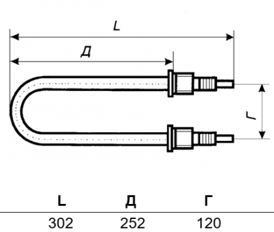 ТЭН 60А13/2Р220 