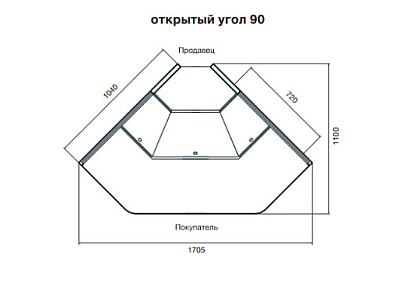 Galaxy 090 Plug-in Открытый угол 90 вентилируемая среднетемпературная