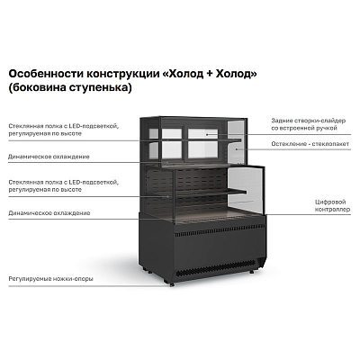 Витрина холодильная Carboma KC70 VV/VV 0,6-2-1 STANDARD БОКОВИНА СТУПЕНЬКА (версия 2.0) (9005)
